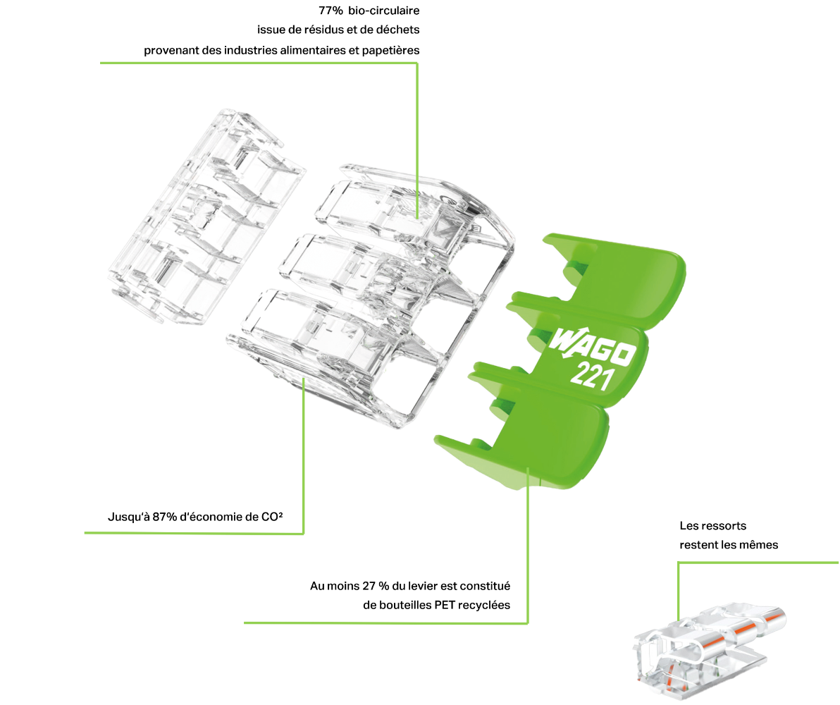 greenrange_schema